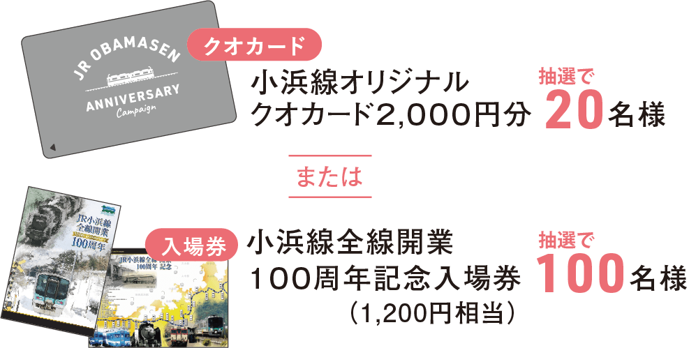 小浜線オリジナルクオカード２,０００円分 抽選で20名様 または小浜線全線開業１００周年記念入場券（1,200円相当） 抽選で100名様